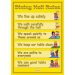 Dining Hall Rules Poster - Positive Press Education Resources