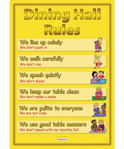 Dining Hall Rules Poster