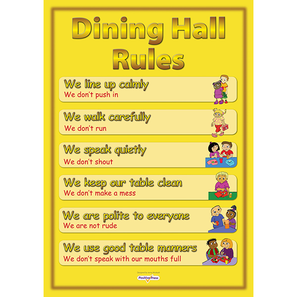 Dining Hall Rules Poster